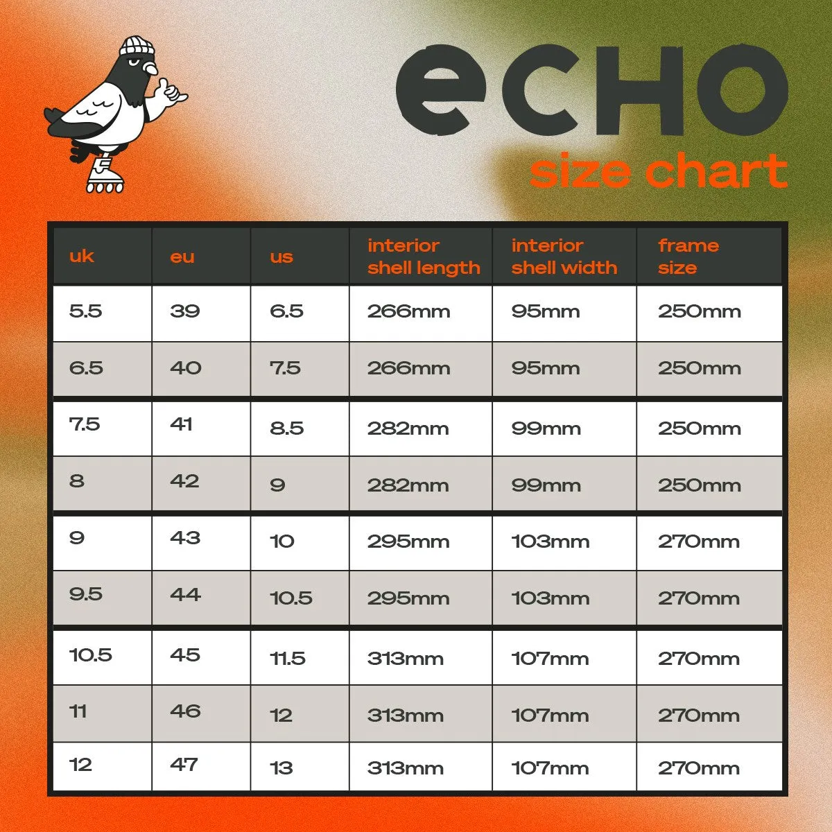 Echo Verve Aggressive Skates - Graphite