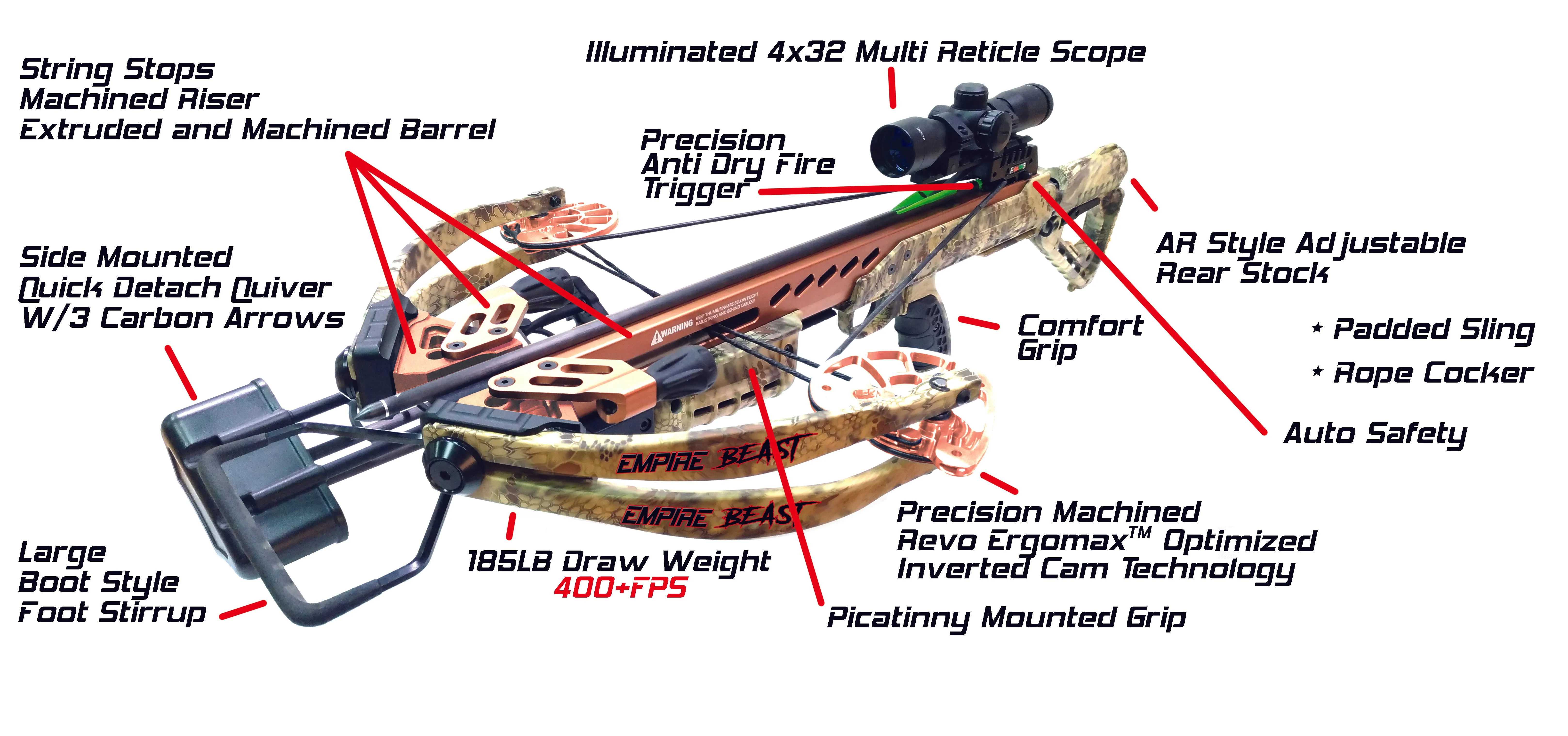 Empire Beast 400