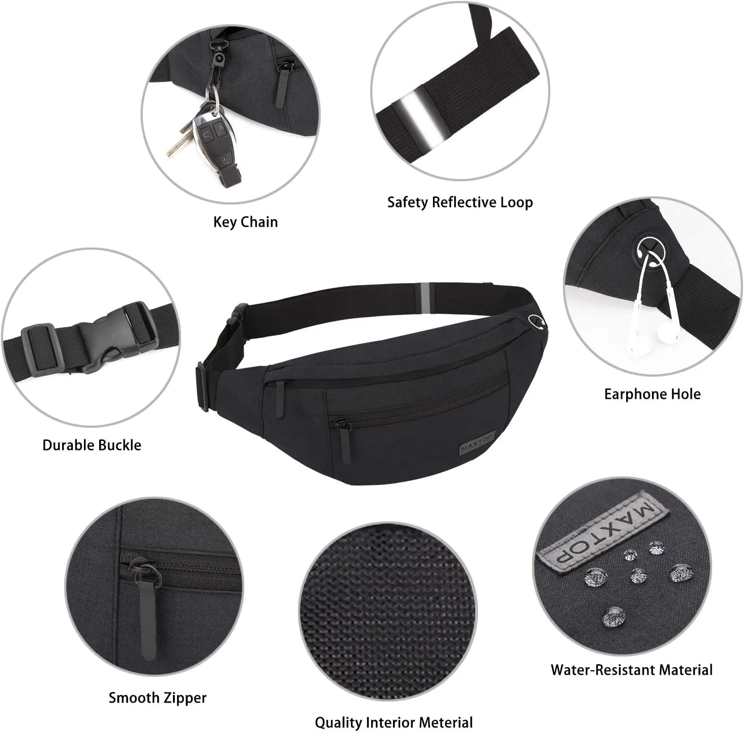 Travel Wallet Crossbody Fanny Pack with 4 - Zipper Pockets