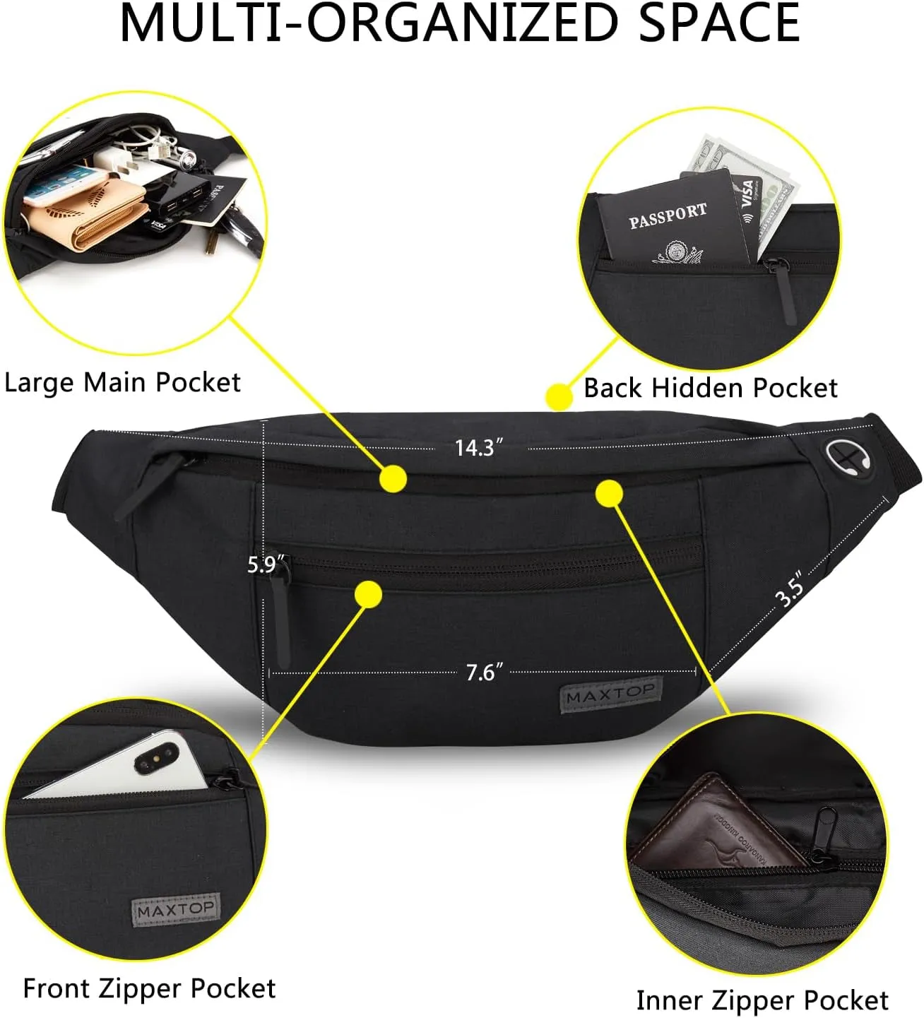 Travel Wallet Crossbody Fanny Pack with 4 - Zipper Pockets